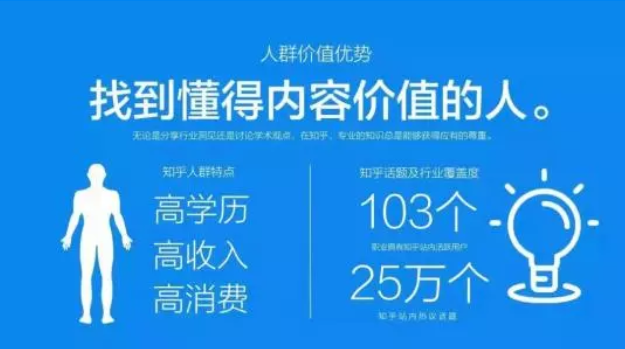 干货:知乎推广引流只需做好这3点