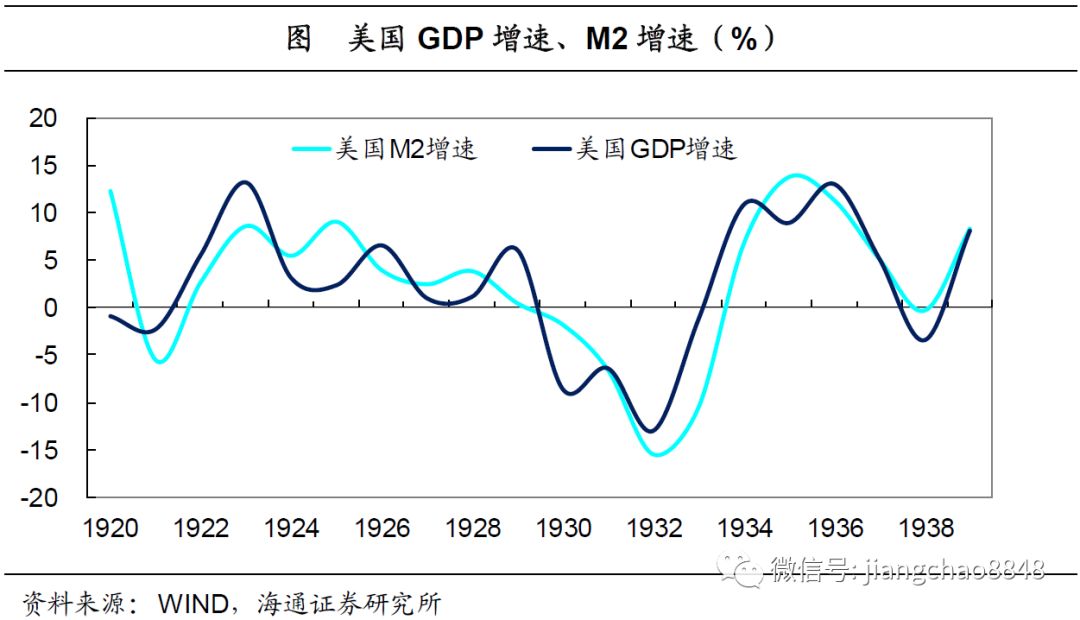 今年会设置gdp增长吗_安徽人均最富8个城市排行榜出炉(2)