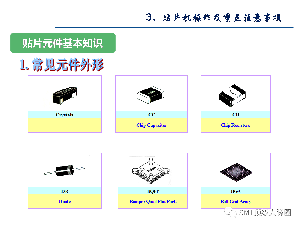 如何成为一名出色的smt一员smt员工培训教材2019精华版