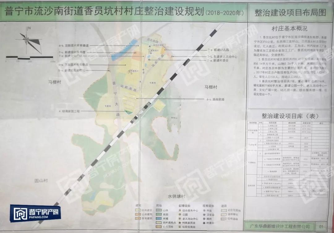 普宁常住人口_普宁豆干(2)