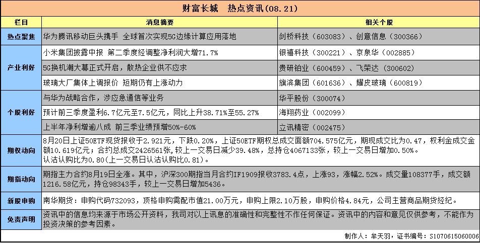d9aec6d5e3854343a12b967a88ef02fe.png