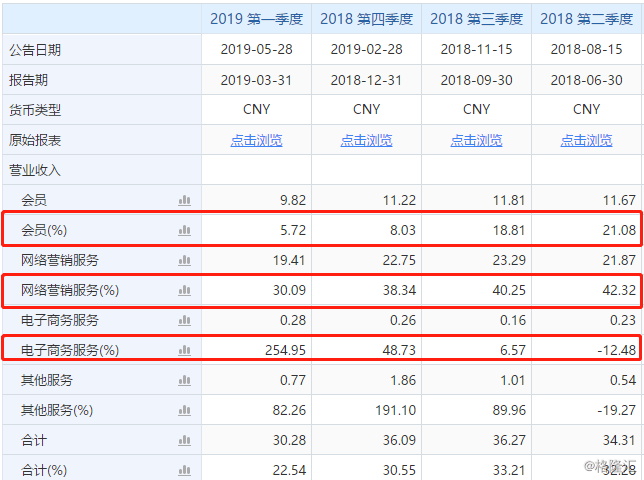 会计招聘58_济南58同城网招聘外贸会计招聘信息公布三(2)