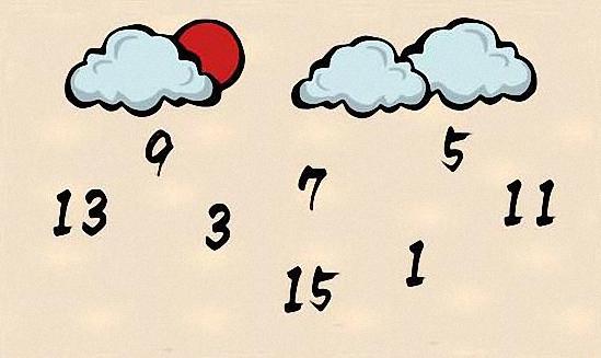 超级学霸成语疯狂猜_是非成语疯狂猜图(3)