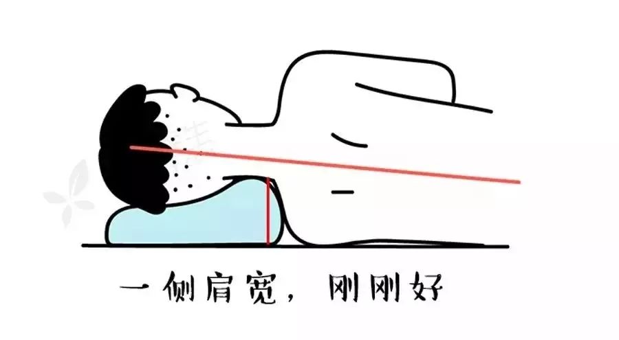                     石家庄14岁男孩头痛难忍！知道原因后，家长后悔不已……