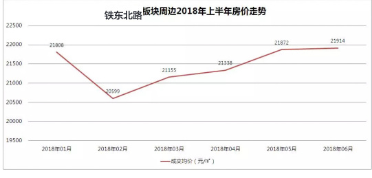 天津西青多少人口_天津西青稻香公园(3)