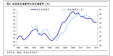 gdp口号(2)