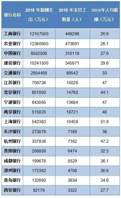 家庭人均收入什么意思_小康家庭人均收入标准(3)