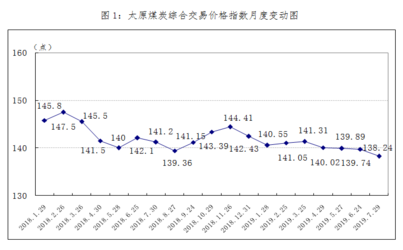 阳泉经济总量2019_阳泉北山公园