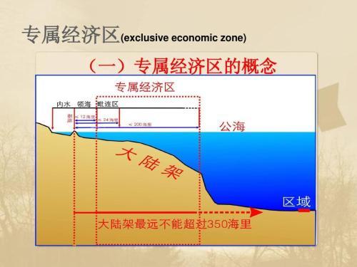 這座無人島有何價值？為何英國、愛爾蘭、冰島、丹麥都宣稱有主權 旅遊 第3張