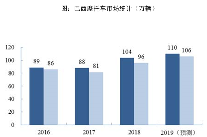 非洲2021年人口_2021年失踪人口名单