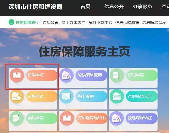 轮候排名