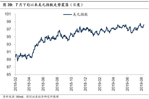 g7国家gdp有多少_IMF官宣 全面下调美国 加拿大等G7国家GDP 中国GDP却被上调(2)