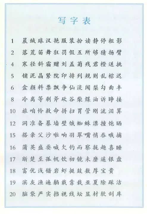 怎么教认识生字 f14ee293b8a84cf1aca5e153d1057faa.jpeg