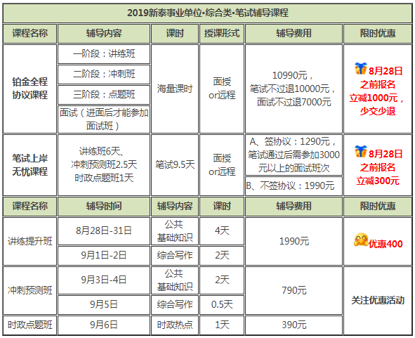 新泰招聘网_正式编制 事业单位招1605人 抓紧时间报名(4)