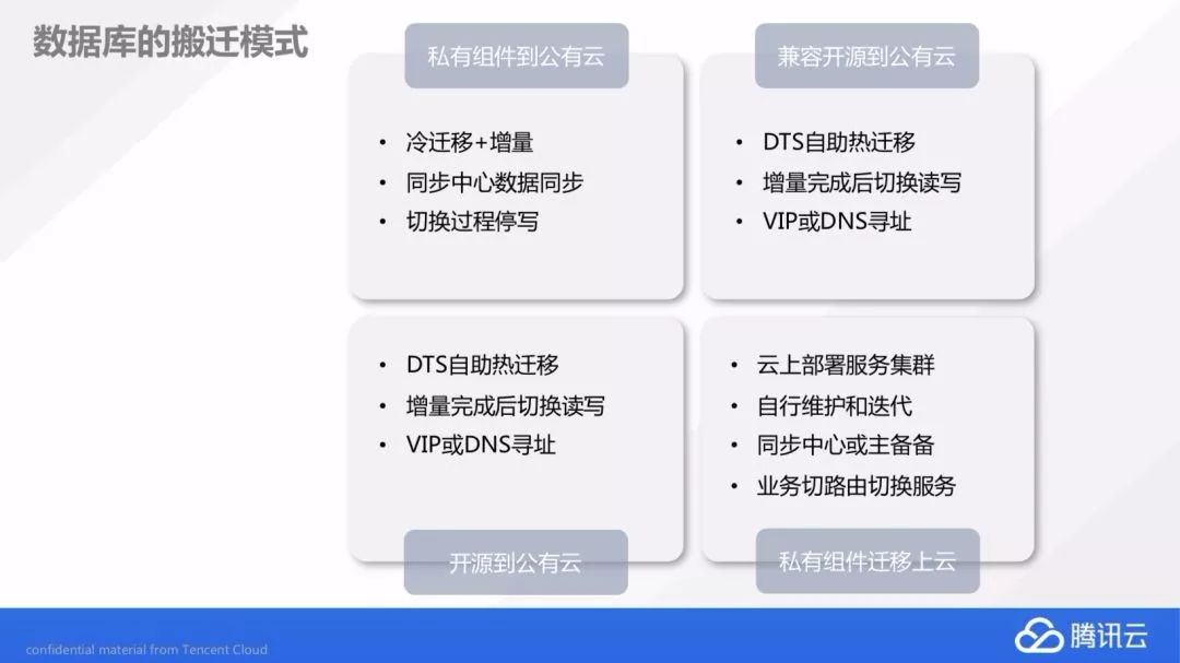 信息系统集成：构建数字化时代的桥梁