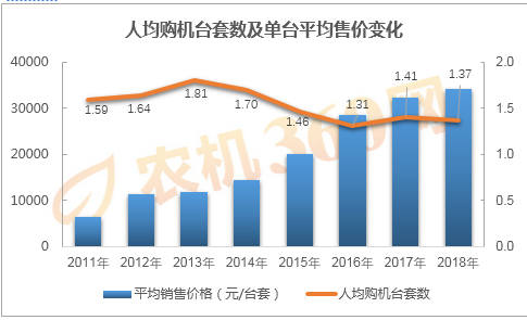 人均 购买力_男生购买力不如狗图