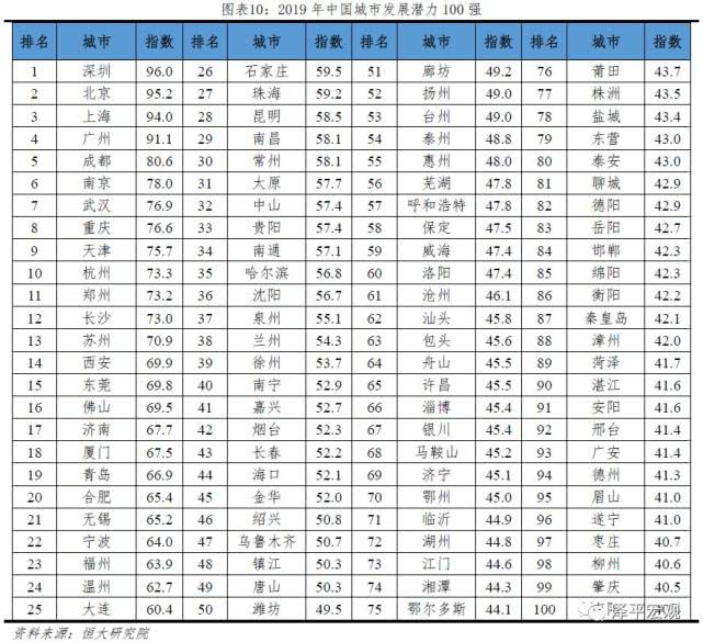 人口导向型_导向型视觉流程图片