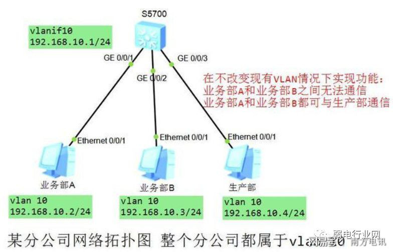 ip开不了机怎么办