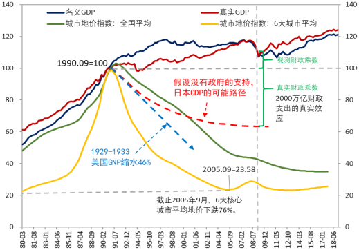 日本人口流动_想买房升值快 你要格外注意这三大因素(2)