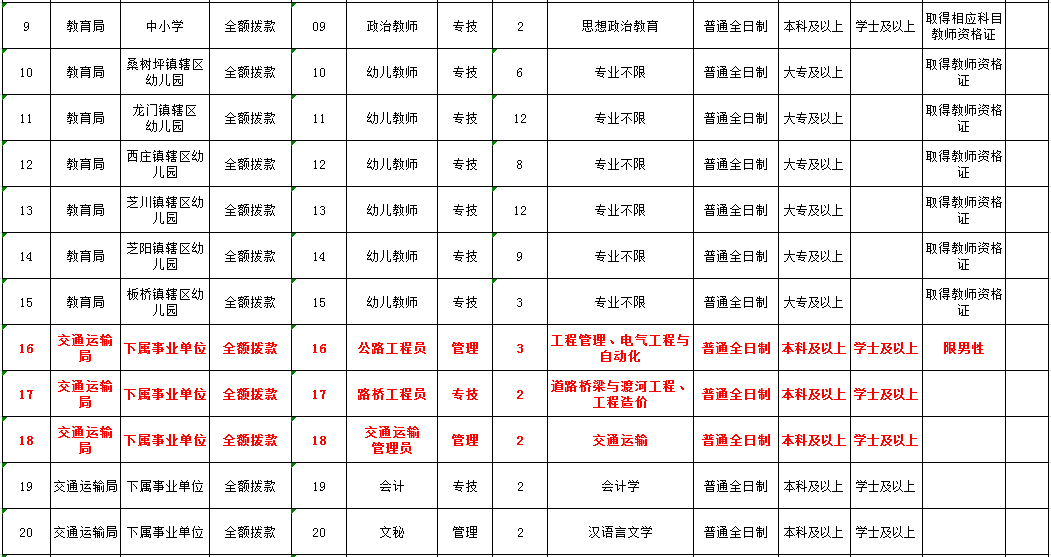 仙游县人口有多少人口2019_仙游县团委书记陈丽君(2)