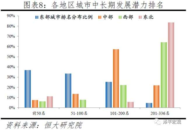 人口发展状况_人口迁移与社会发展