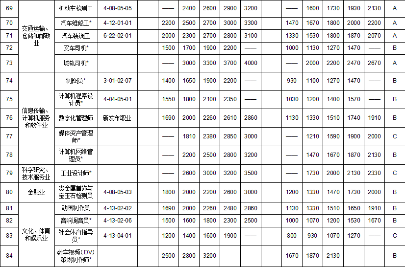 海盐人口有多少钱_海盐景区有哪些景点(3)