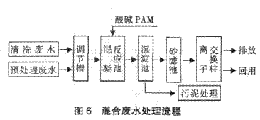 068c40ec5fe24bcab0d1b931037c53d1.gif