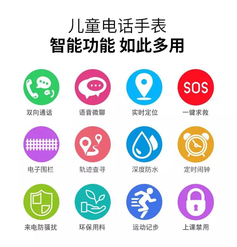 儿童电话手表怎么找注册的手机号
