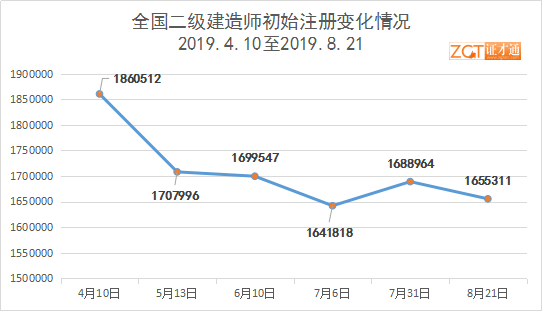 抗日时期江西人口数量_江西人口地图(2)