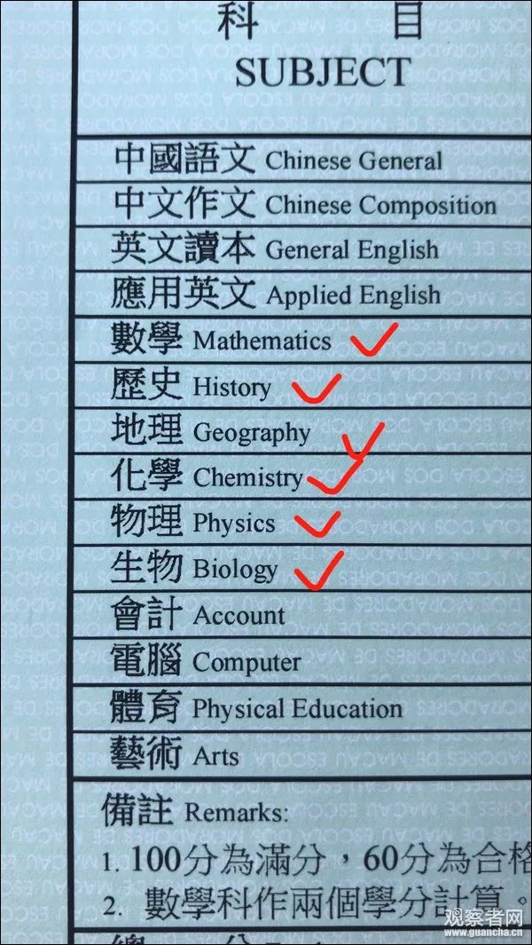 到了高中,教材,生物,高中,化学,历史和物理的教科书仍为文科版数学.人教理科和男男地理图片