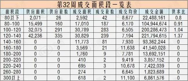 成交量排名_期货持仓量成交量图解(3)