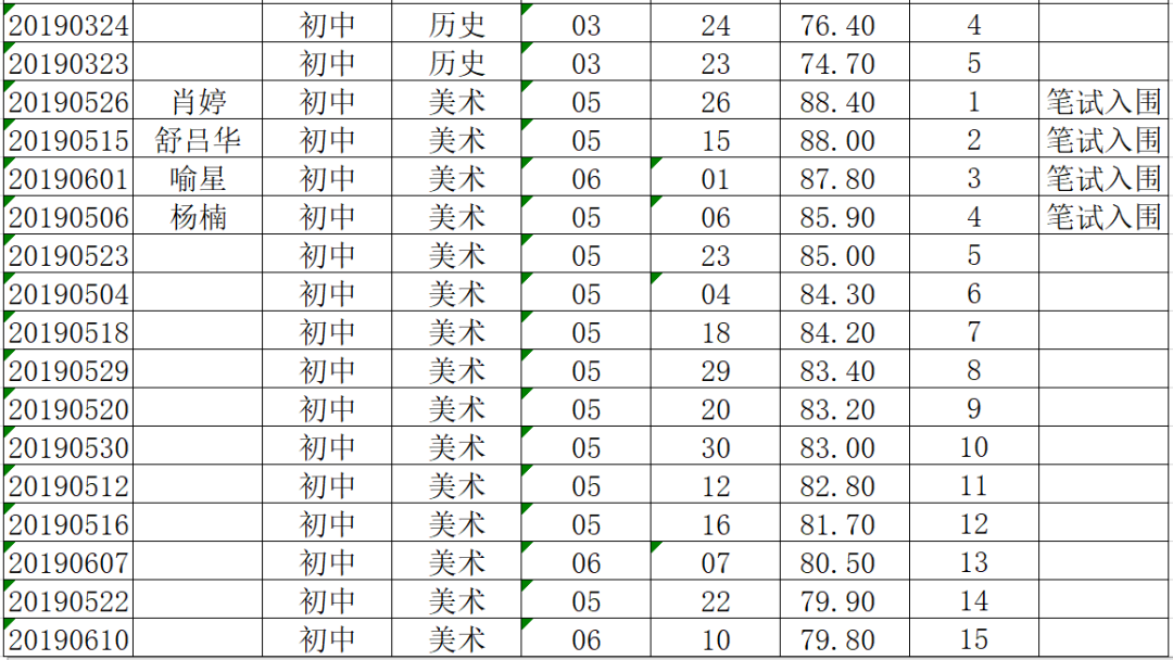 麻阳人口_这才是,麻阳十二时辰(2)