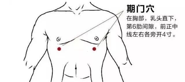 关"艾"乳房,幽默动画告诉你,女性如何自查乳腺癌症状