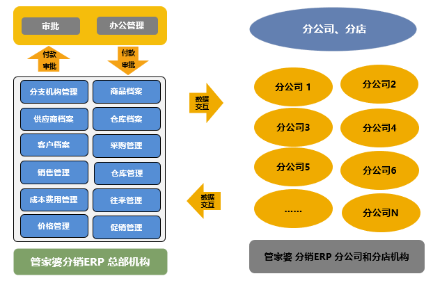 辛集gdp单独核算_辛集农民画