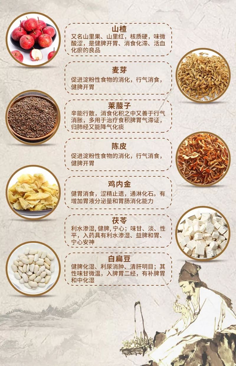 茯苓有什么营养成分表 14c420ca0c0d49a0831ed6e0abfa5bf3.jpeg