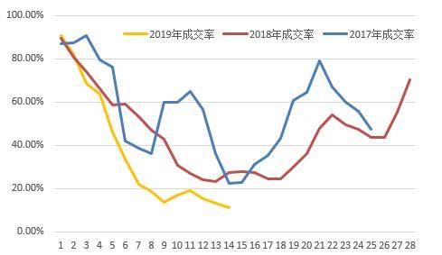 寒亭人口增长还是减少_幼儿园人口减少(2)