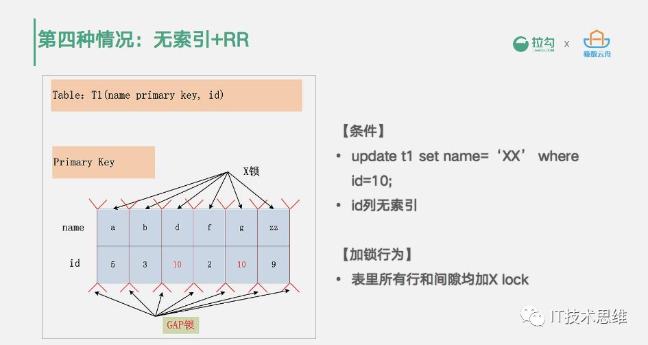 超级传播者是什么原理_幸福是什么图片(2)