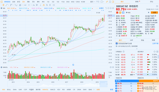 2020年无为县高沟镇GDP_大局已定 安徽这6县被国家正式点名 故乡正在召唤你