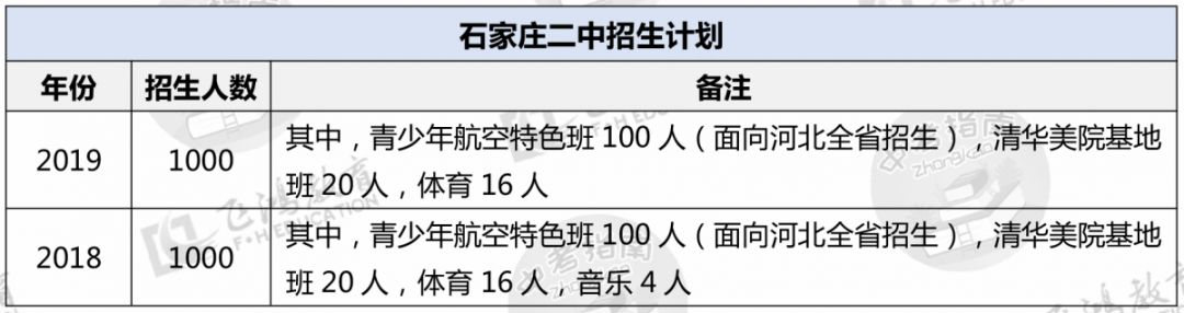 民建开封禹王台总支与民建郑州市直二支部结为友好总支(支部)