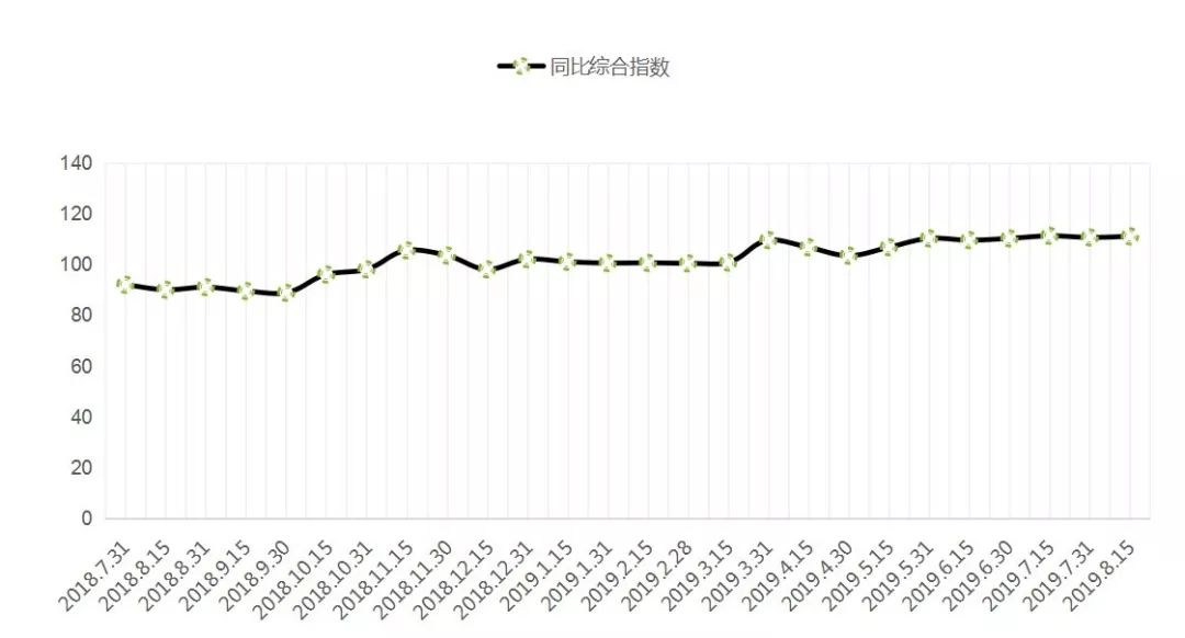 肃宁gdp_肃宁地图