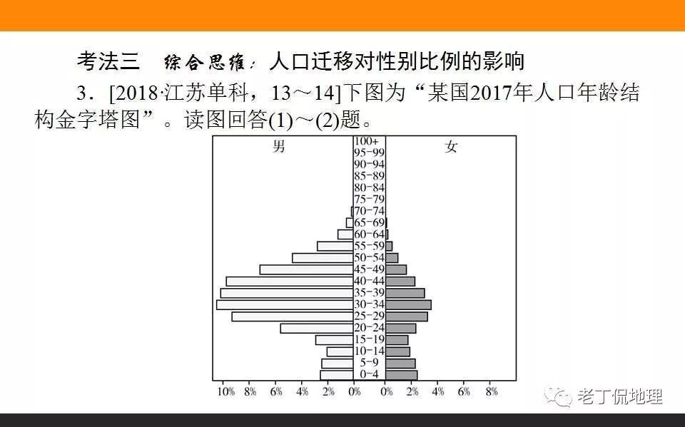 人口的空间变化教案_1.2人口的空间变化优秀教案课件PPT下载