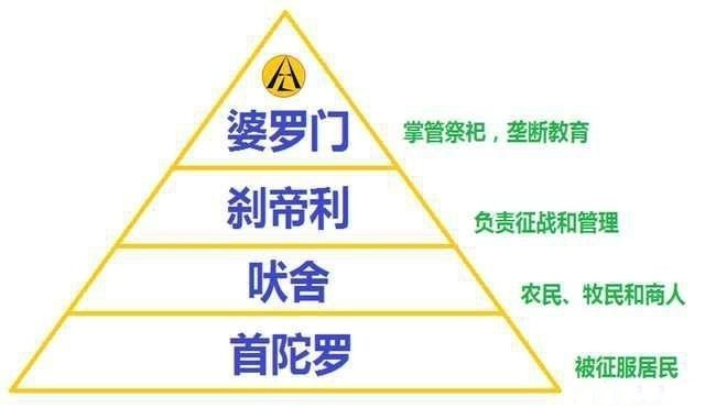 印氏人口_齐姓有多少人口 齐姓起源及分布