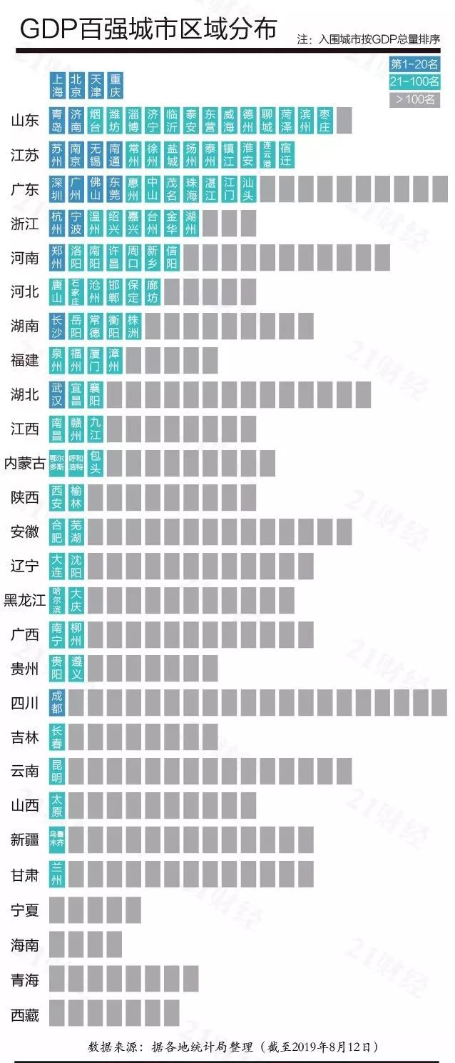 南阳有GDP_南阳的特色有哪些