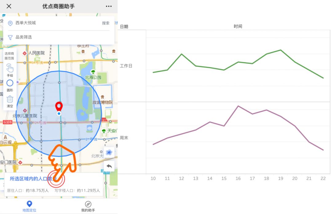 朝阳人口_人口红利结束后的下一朝阳产业是什么 人口老龄化的投资机会分析