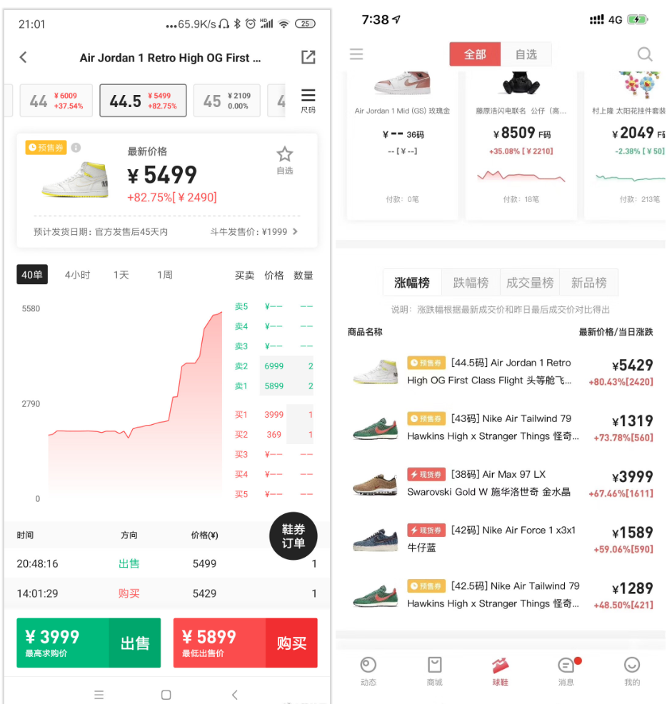 一双球鞋1700万美金，炒币真的不如炒鞋赚钱？