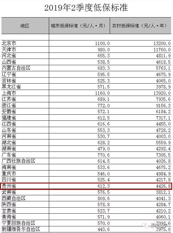 瑞士人均低保_瑞士风景图片
