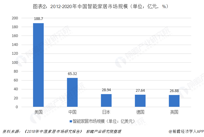 什么是高渗透 32b3fcba561643479d633ed221fa0236.png