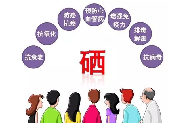 自由基的好处 35dfecacd5b74816a59ea831de36b64a.png