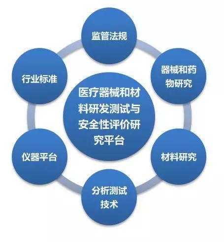 动态简谱器_儿歌简谱