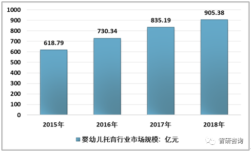 中法人口趋势_人口普查